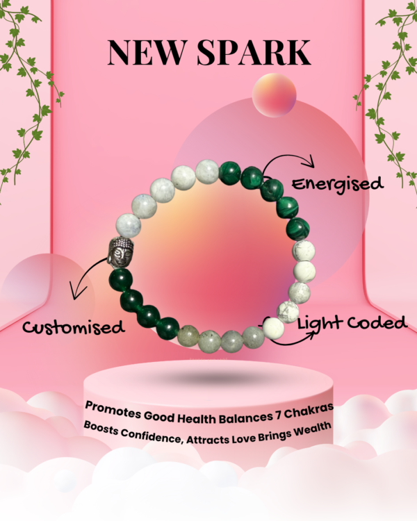 New Spark Bracelet